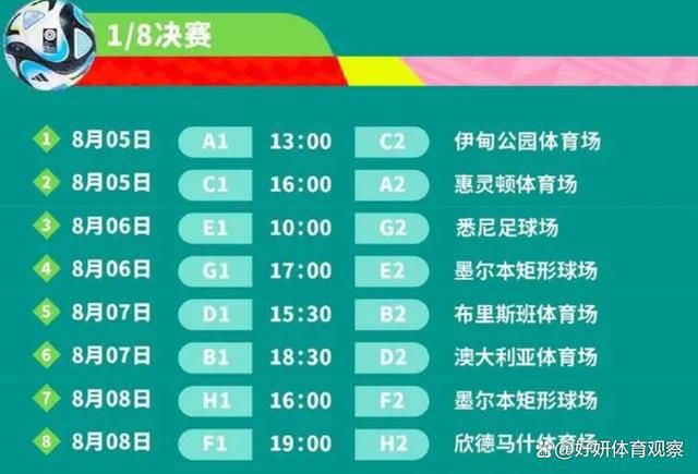 然而，他们以0-2输给布拉格斯拉维亚后，现在积9分排名第二，和第一的布拉格斯拉维亚同分。